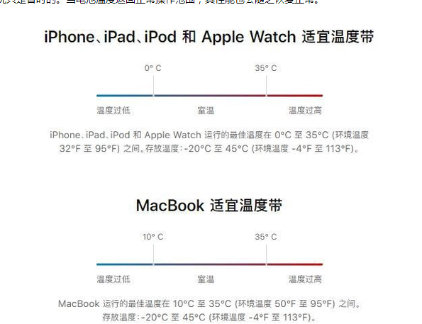 珙县苹果13维修分享iPhone 13耗电越来越快怎么办 