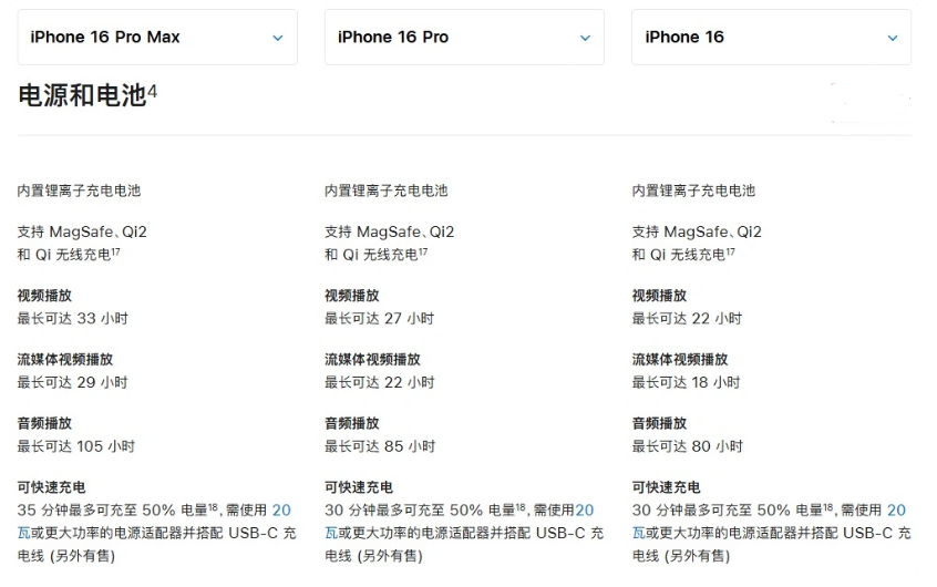 珙县苹果手机维修分享 iPhone 16 目前实测充电峰值功率不超过 39W 